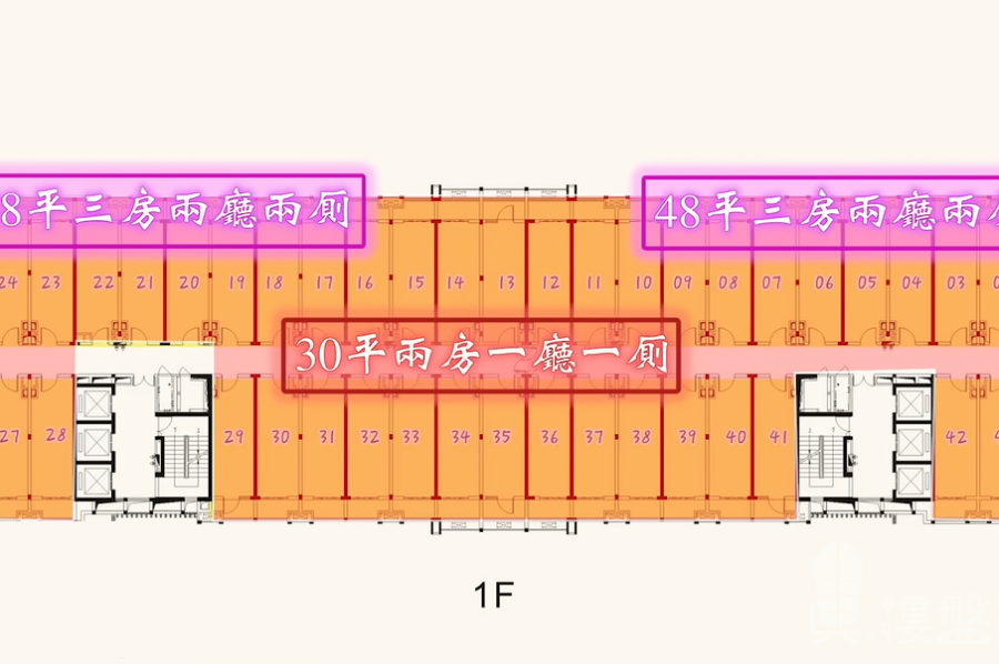 中山时代小满，首期5万（减），买一层送一层，香港银行按揭，最新价单，中港专车免费上门接载看房