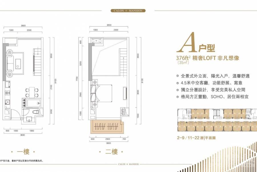 中山世茂凯隆城，首期5万(减)，香港银行按揭，最新价单