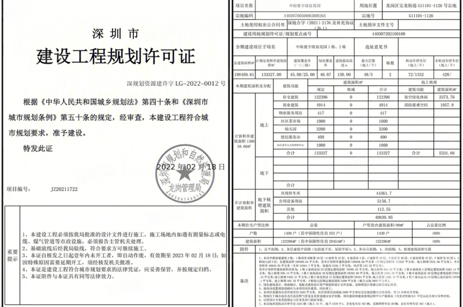 深圳中海寰宇瓏宸，首期5萬(減)，香港銀行按揭，最新價單