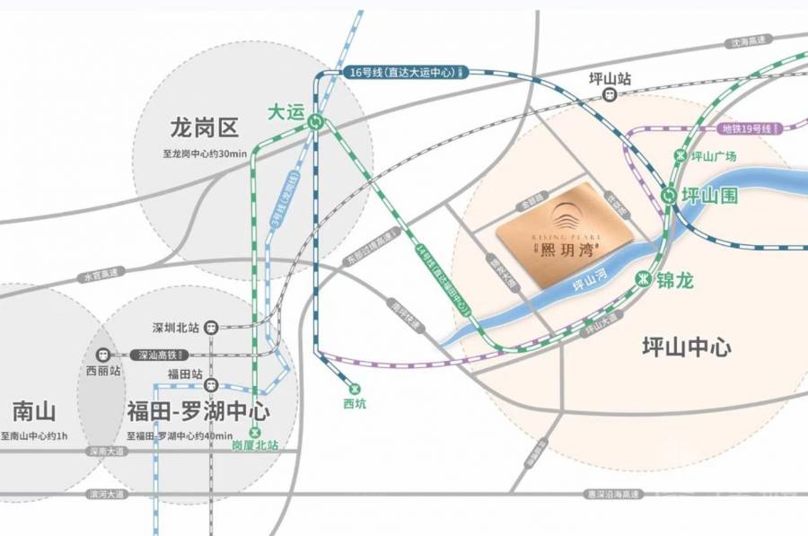 深圳君勝熙玥灣，首期5萬(減)，香港銀行按揭，最新價單