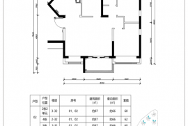 深圳安居鳳桐苑，首期5萬(減)，香港銀行按揭，最新價單