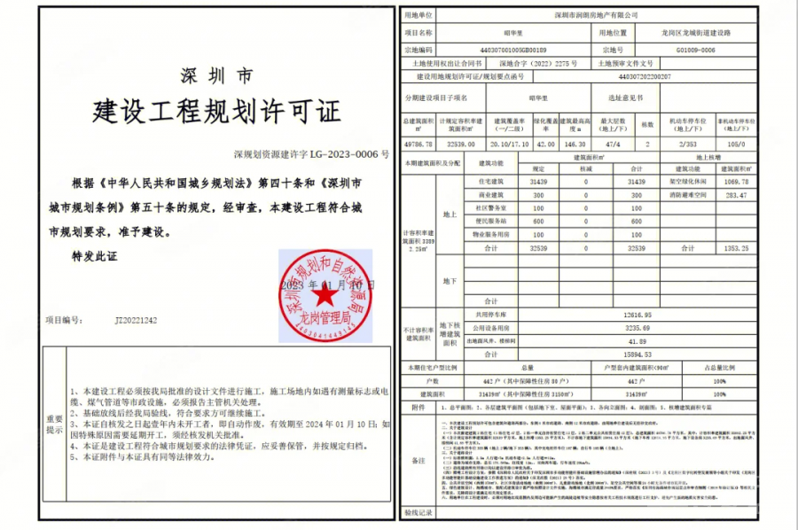 深圳昭华里，首期5万(减)，香港银行按揭，最新价单