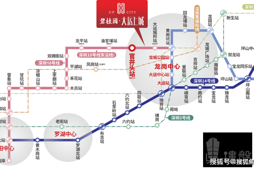 東莞碧桂園大運上城，首期5萬，香港銀行按揭，最新價單